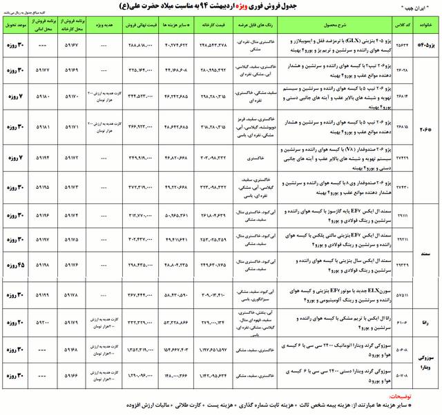  شرایط فروش فوری محصولات ایران خودرو اردیبهشت 94 