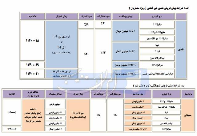  پیش فروش محصولات سایپا تیر ماه 94 