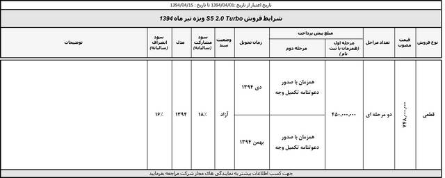  پیش فروش محصولات کرمان موتور تیر ماه 94 