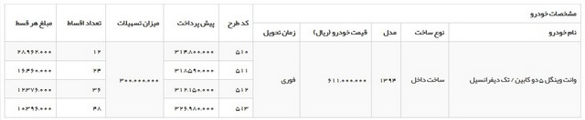  فروش ویژه دیار خودرو تیر ماه 94 