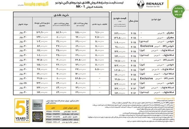  جشنواره فروش فوری محصولات رنو با مدل 2016 