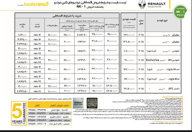  جشنواره فروش فوری محصولات رنو با مدل 2016 