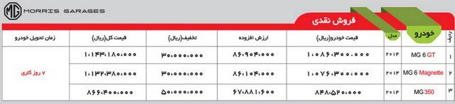  فروش ویژه محصولات مدیا موتورز MG زمستان 93  (تحویل فوری) 