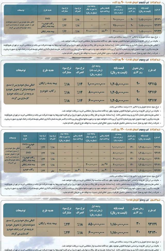  شرایط جدید پیش فروش سانگ یانگ همراه با افزایش قیمت 