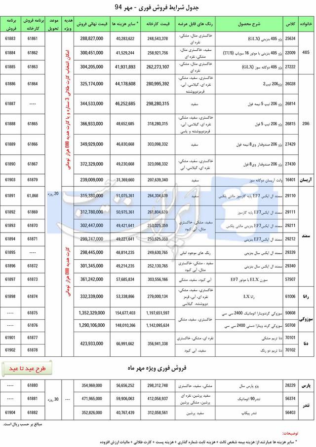  طرح فروش عید تا عید ایران خودرو – مهر 94 