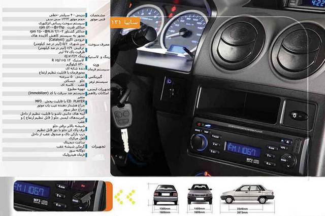  پنج خودرو هم قیمت پراید در دنیا 
