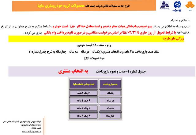  فروش اقساطی محصولات سایپا آبان 94 