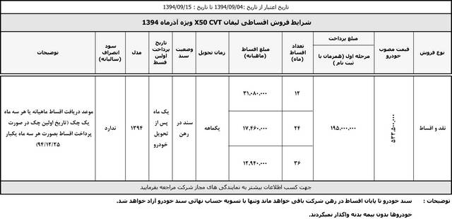  فروش نقد و اقساطی لیفان X50 آذر 94 