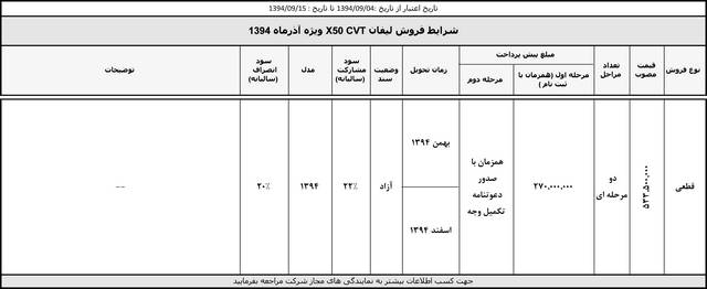  فروش نقد و اقساطی لیفان X50 آذر 94 