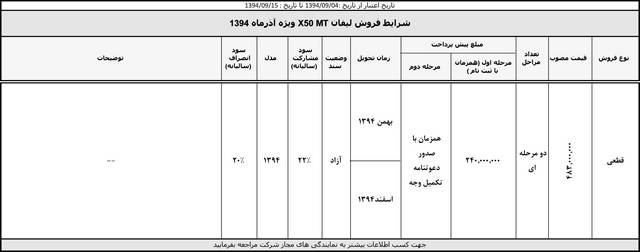  فروش نقد و اقساطی لیفان X50 آذر 94 