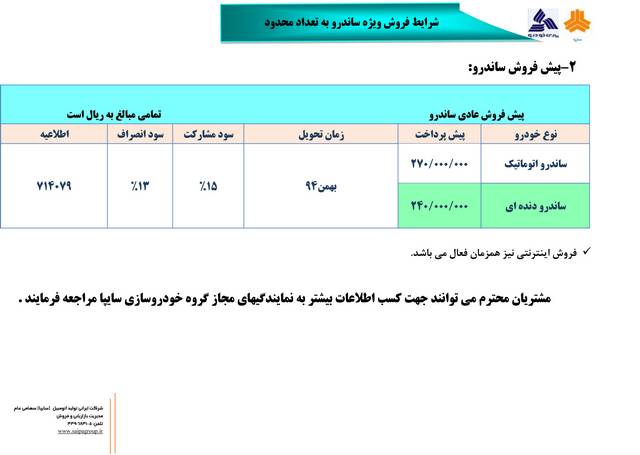  شرایط فروش رنو ساندرو آذر 94 