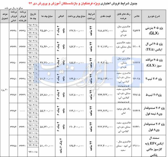  شرایط فروش اقساطی ایران خودرو ویژه فرهنگیان - دی 94 