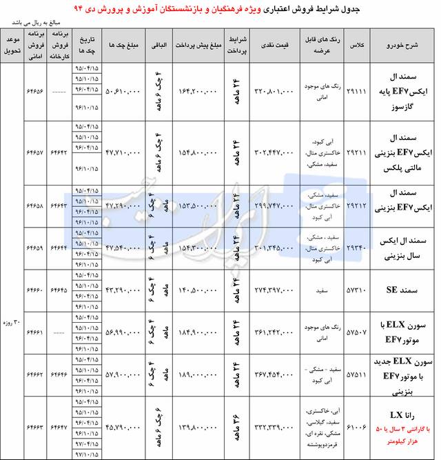  شرایط فروش اقساطی ایران خودرو ویژه فرهنگیان - دی 94 