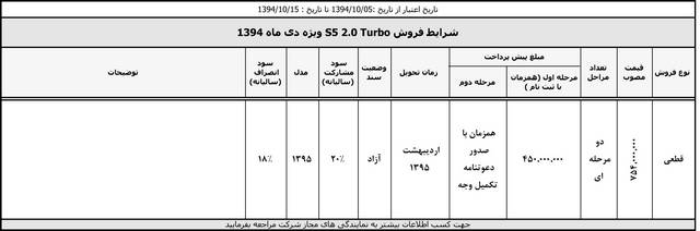 طرح فروش کرمان موتور – دی 94 