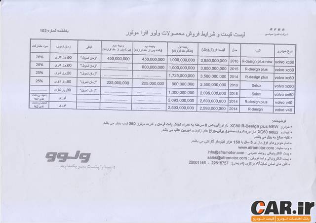  شرایط فروش ولوو XC60 و V40 توسط افرا موتور 