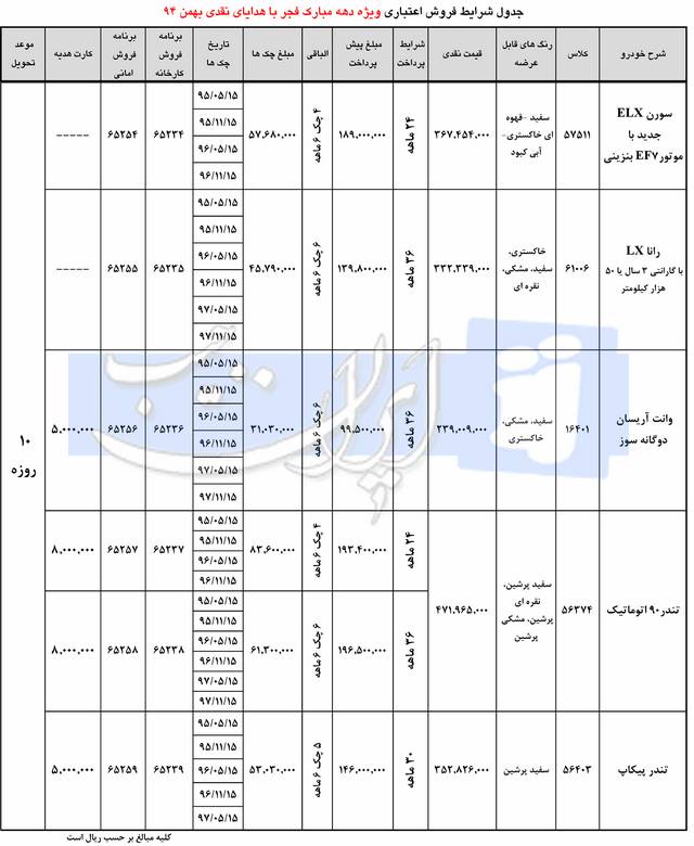  شرایط فروش اقساطی ایران خودرو – فجر 94 