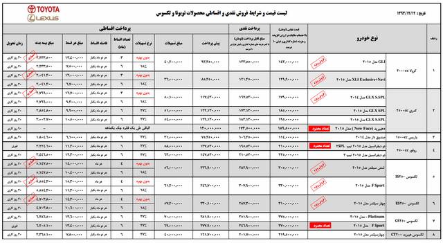  آغاز فروش تویوتا کمری هیبرید مدل 2015 
