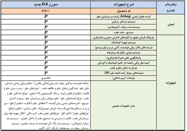  سورن ELX جدید وارد بازار می شود 