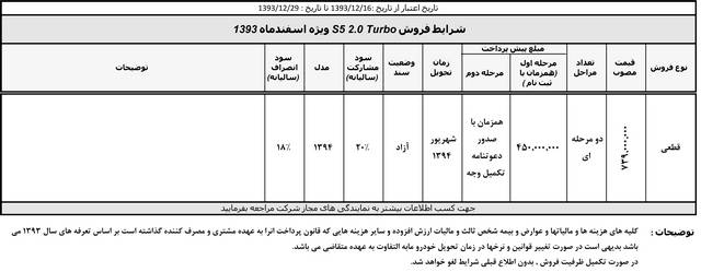  جدید ترین شرایط فروش محصولات کرمان موتورز 