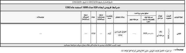  جدید ترین شرایط فروش محصولات کرمان موتورز 