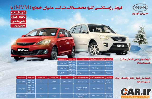  آغاز فروش اقساطی محصولات MVM – دی ماه 93 