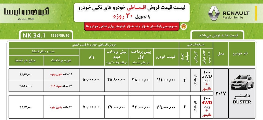 رنو داستر را با شرایط متنوع بخرید