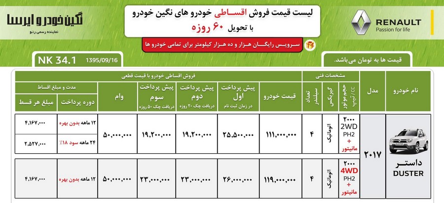 رنو داستر را با شرایط متنوع بخرید