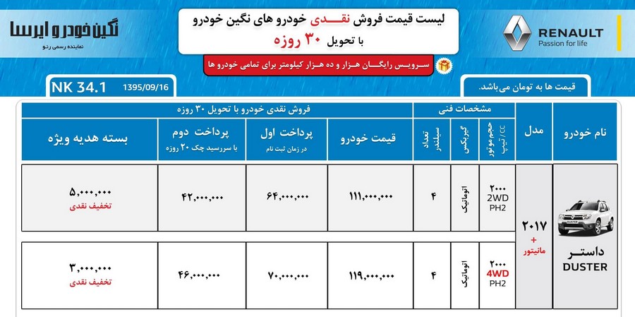رنو داستر را با شرایط متنوع بخرید