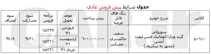 شرایط پیش فروش سوزوکی ویتارا (آپشن جدید)