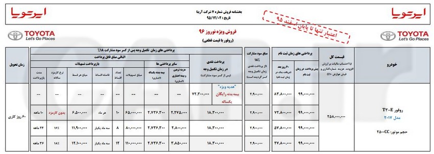 آغاز جشنواره فروش نوروزی ایرتویا