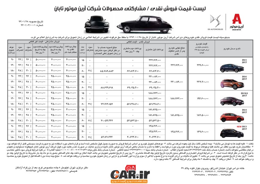 شرایط فروش متفاوت خودرو های DS