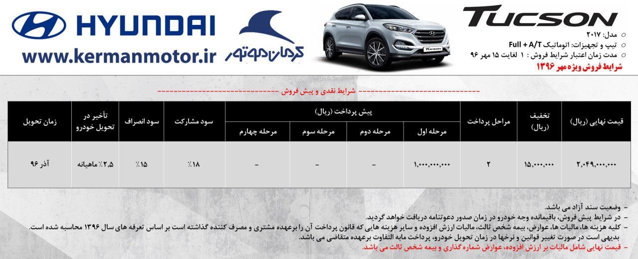 اعلام شرایط جدید فروش محصولات هیوندای شرکت کرمان موتور-6-96