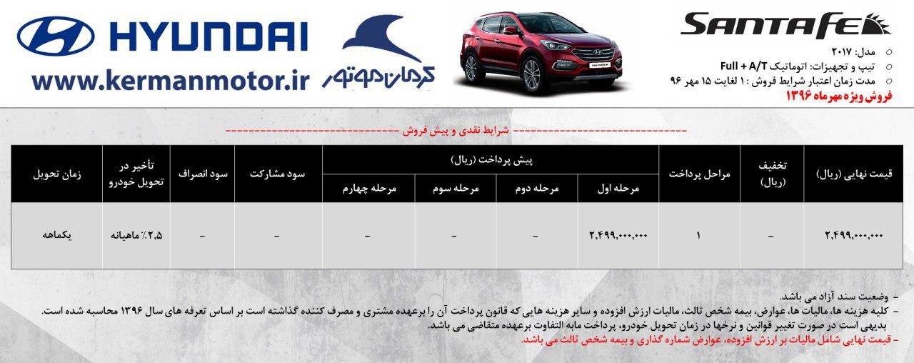 اعلام شرایط جدید فروش محصولات هیوندای شرکت کرمان موتور-6-96